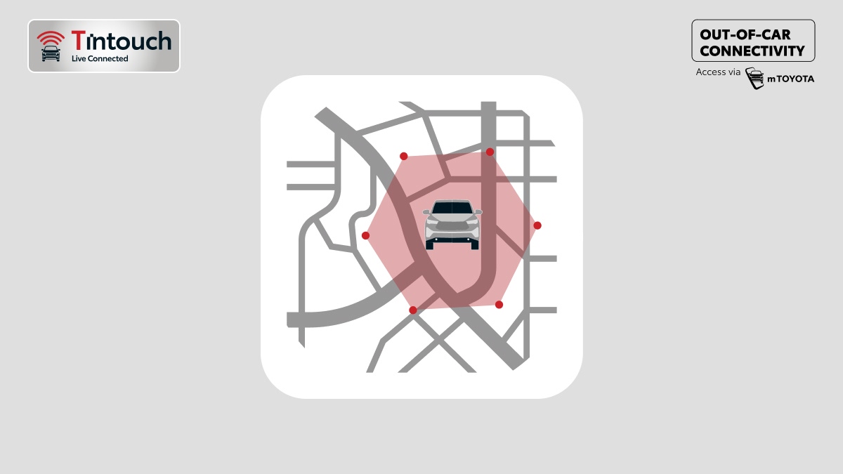 Geofencing