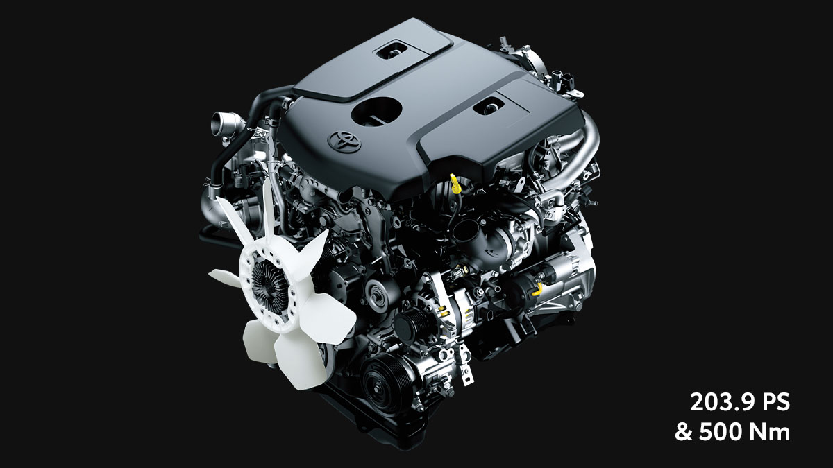 Superior Engine Performance (4x4 All Type & 4x2 VRZ All Type) with 4x4 Off-Road Mode (4x4 All Type)