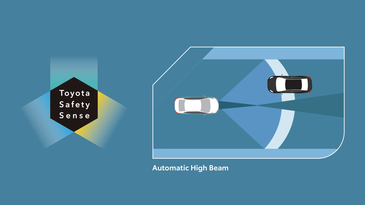 Toyota Safety Sense (All S Type) - Automatic High Beam