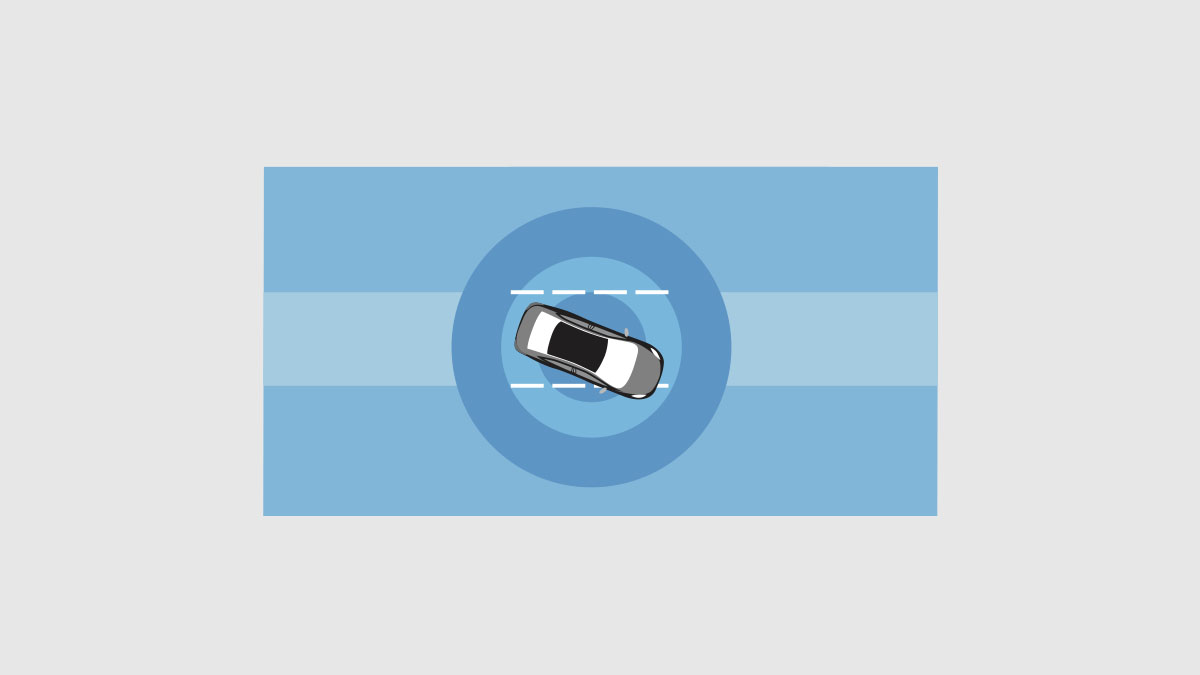 Lane Departure Warning & Lane Departure Prevention