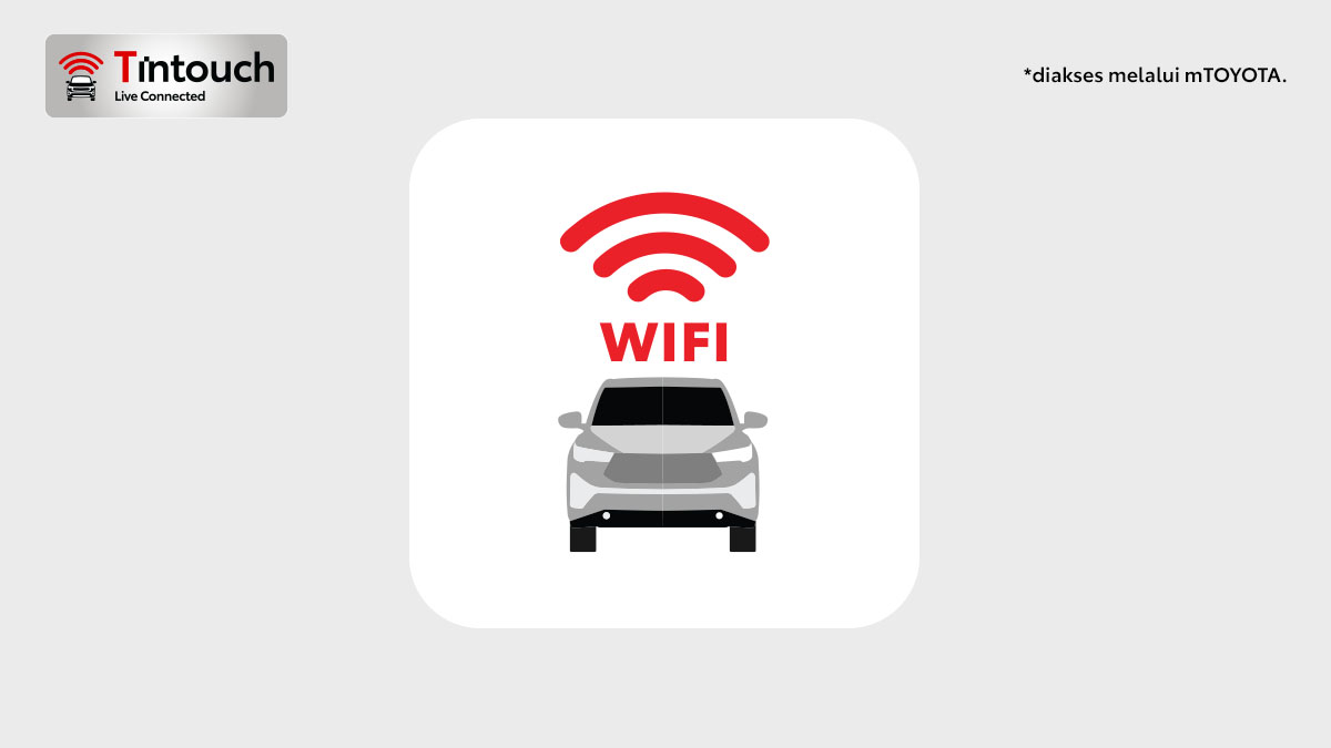 In-Car WiFi Hotspot