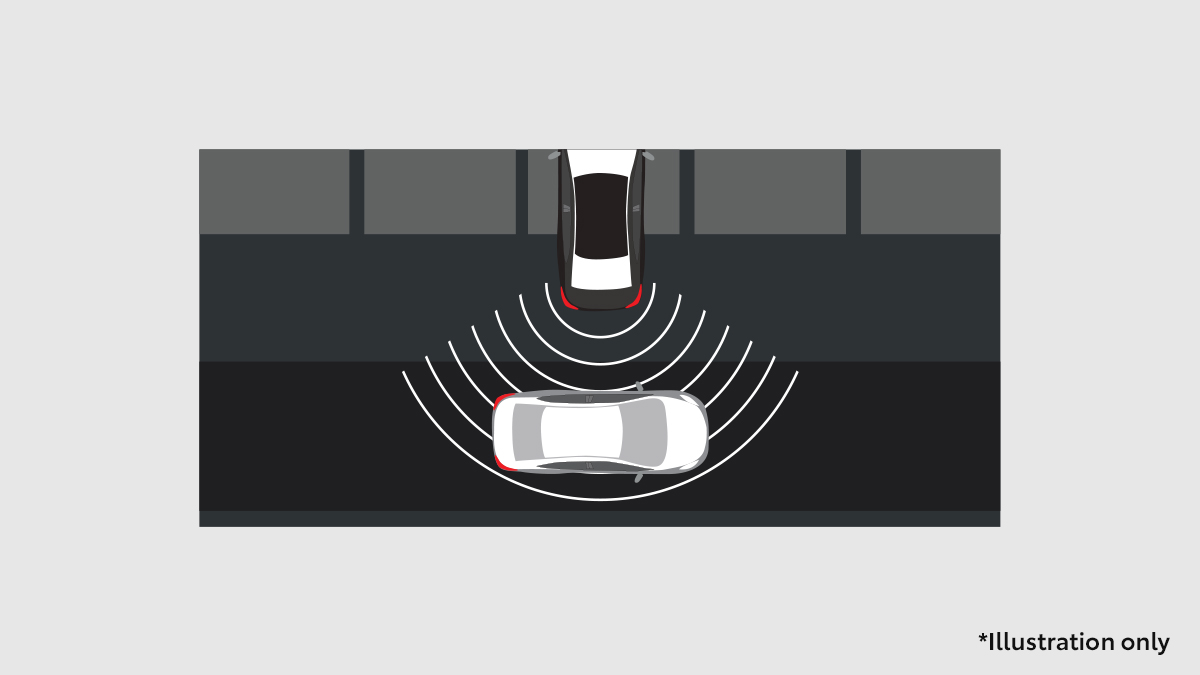 Rear Cross Traffic Alert (RCTA)