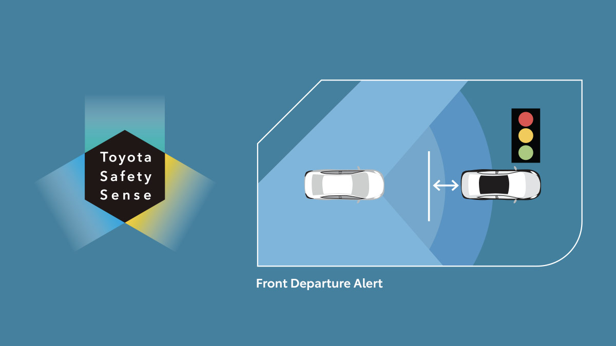 Toyota Safety Sense (All S Type) - Front Departure Alert