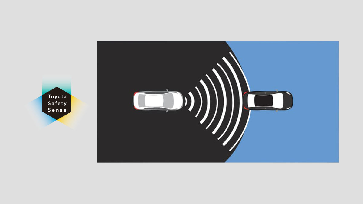 Toyota Safety Sense 3.0 - Dynamic Radar Cruise Control (RDCC)