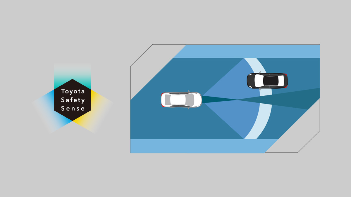 Automatic High Beam (AHB)