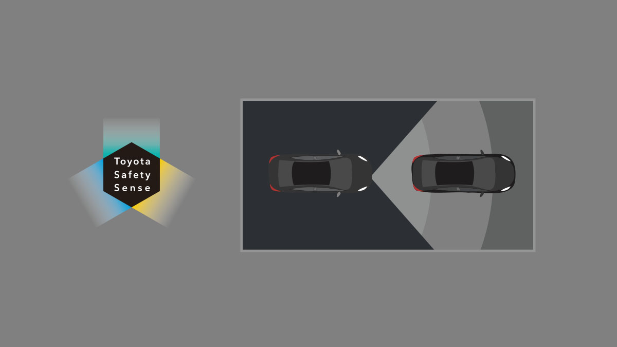 Toyota Safety Sense - Pre-Collision System (PCS)