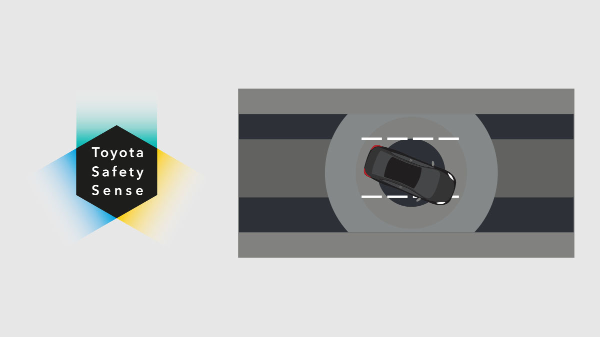 Lane Departure Alert (LDA)