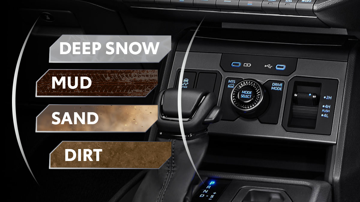 Multi-Terrain Select