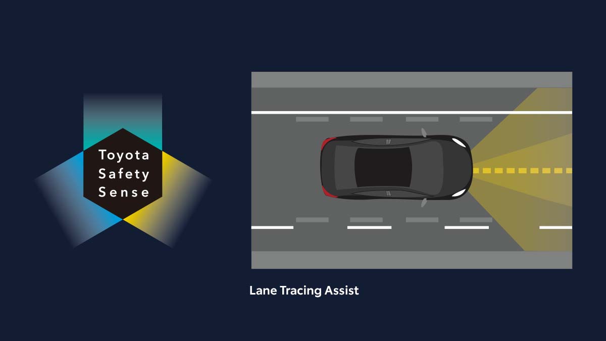 Toyota Safety Sense 3.0 - Lane Tracing Assist