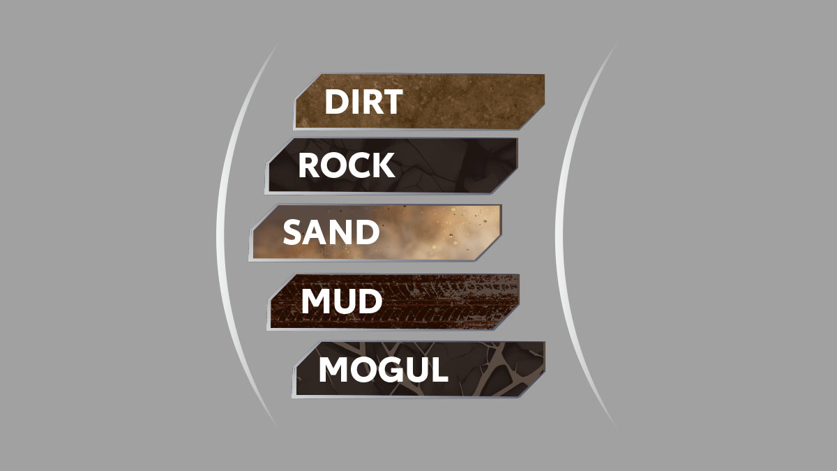 Multi-Terrain Select
