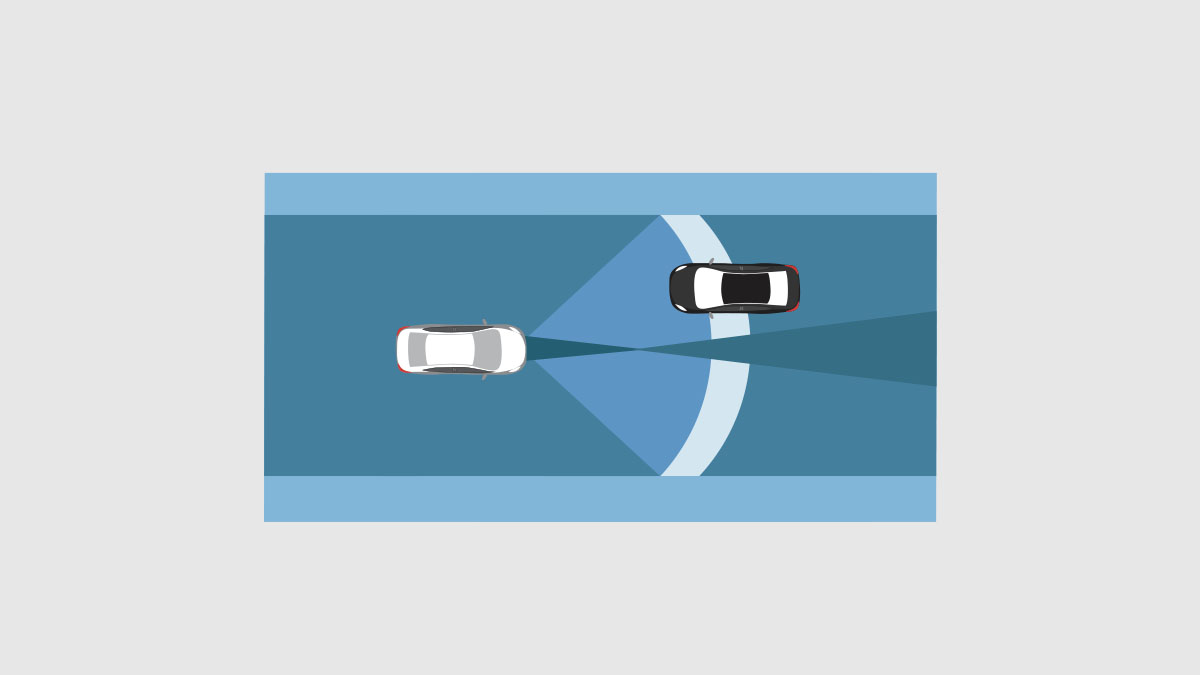 Automatic High Beam (AHB)