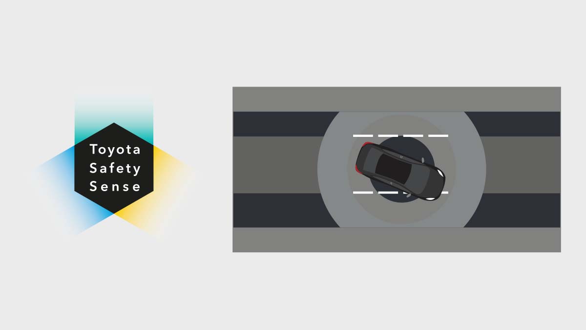 Lane Departure Alert (LDA)