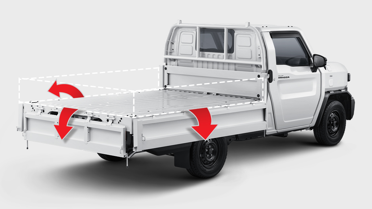Bukaan 3 Arah (All Standard Type)