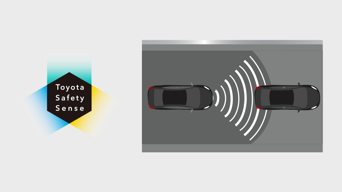 Dynamic Radar Cruise Control
