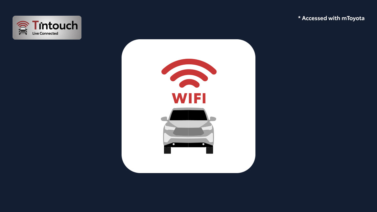 New In-Car Wifi Hotspot