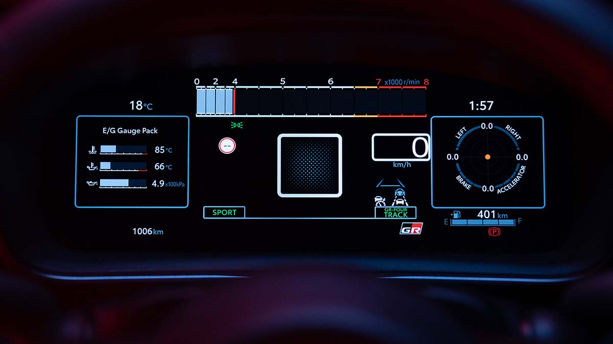 Modern 12.3" TFT GR Sport Meter