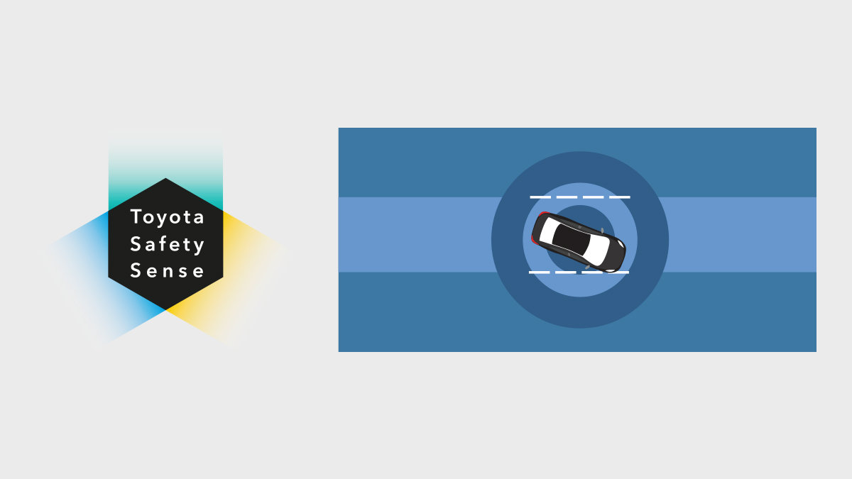 Lane Departure Alert (LDA)