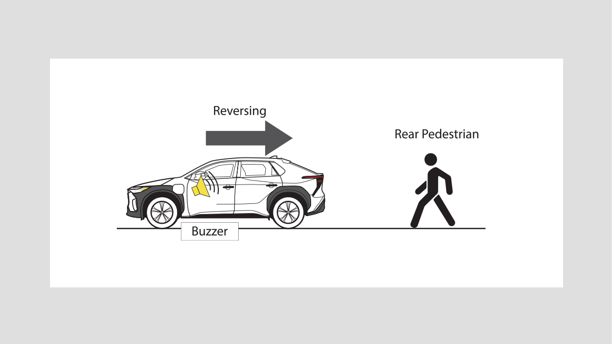Rear Camera Detection (RCD)