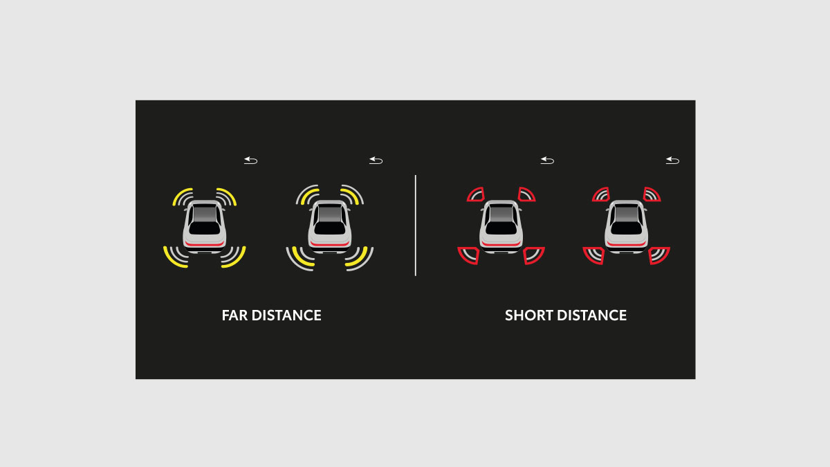 Clearance Sonar System