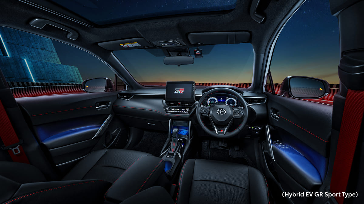 Sophisticated Dashboard Design
