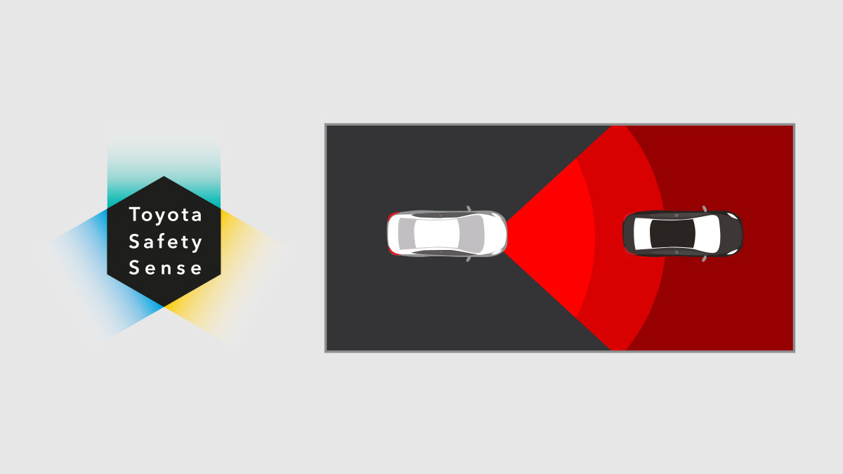 Pre-Collision Warning & Pre-Collision Braking