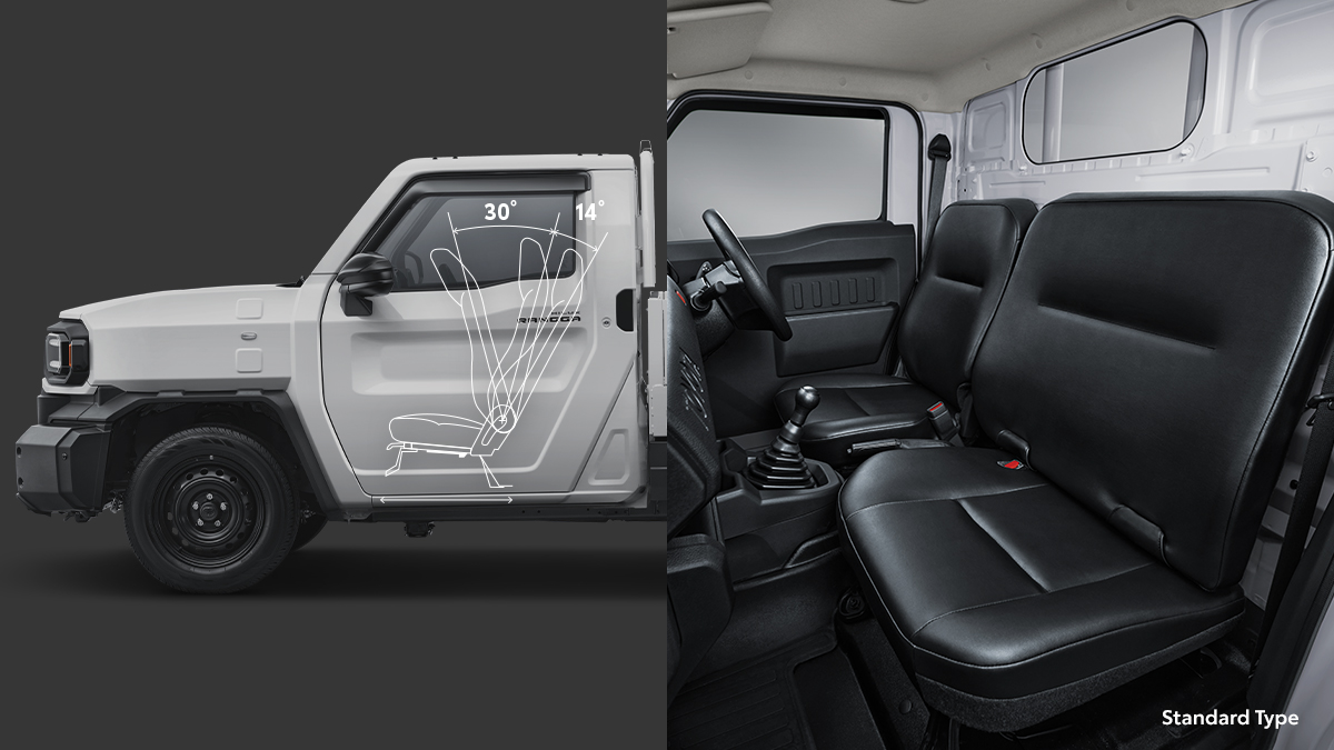 Posisi Duduk Nyaman & Ergonomis