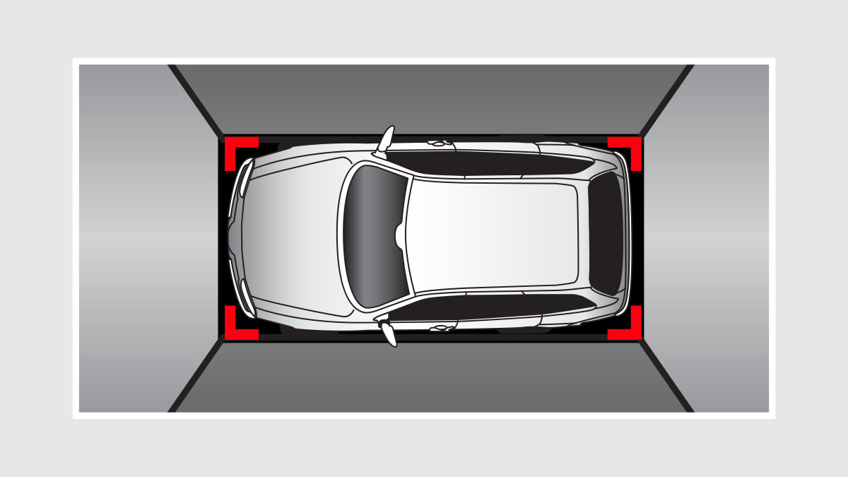 New All Round View Camera