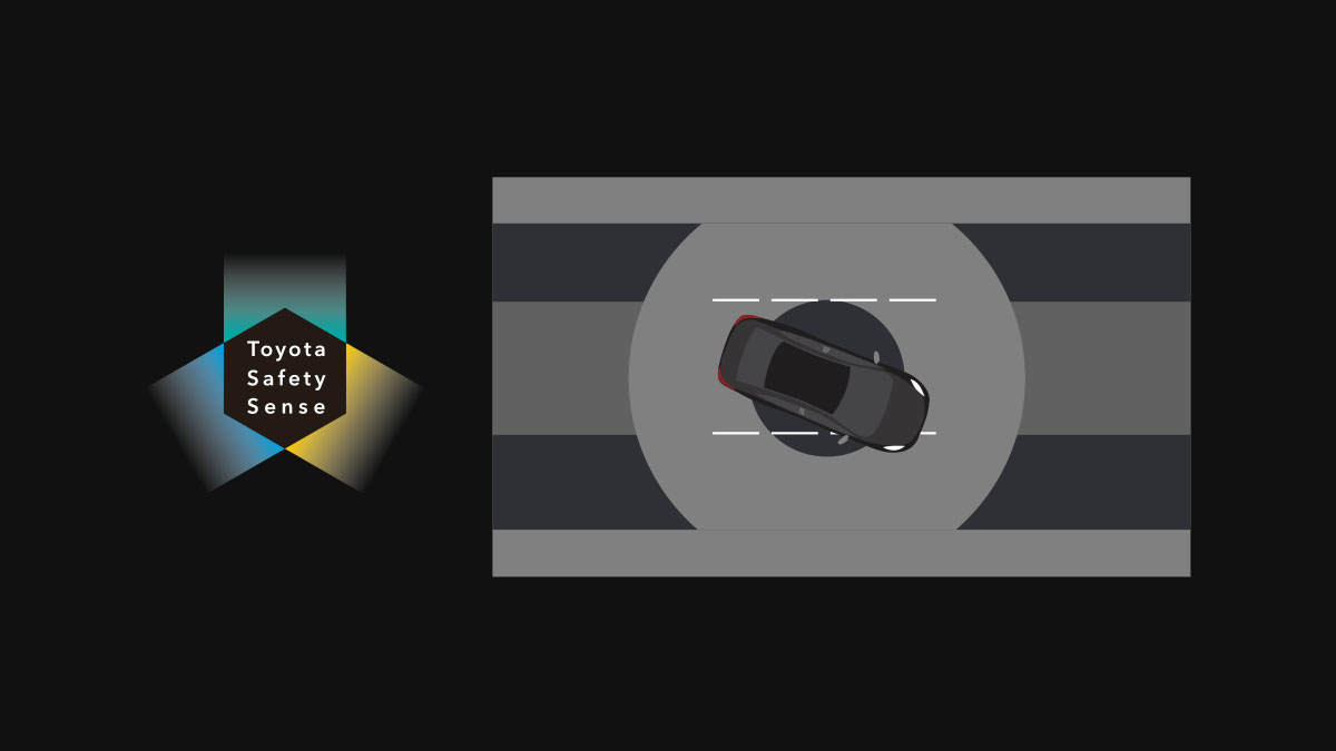 Toyota Safety Sense 3.0 - Lane Departure Alert