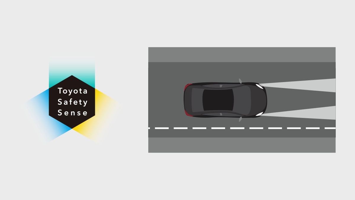 Automatic High Beams