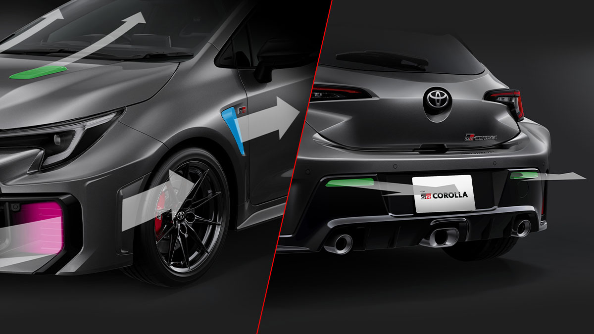 Aerodynamic Flow For Stability