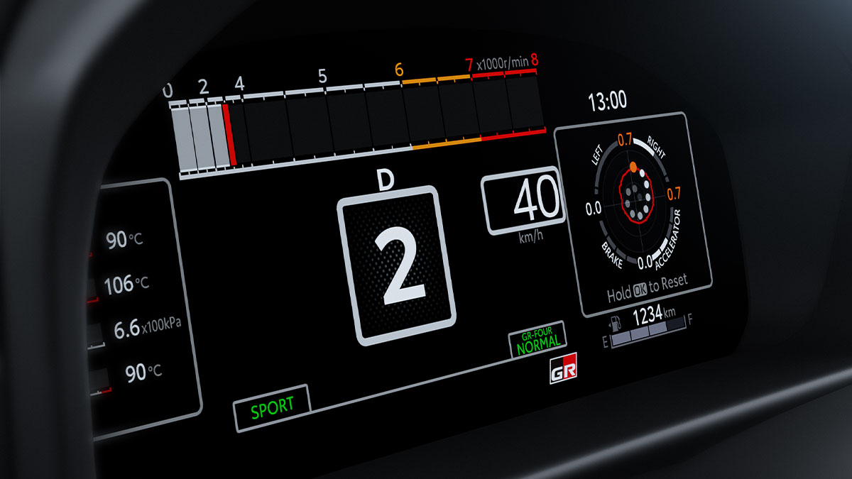 12.3-Inch GR Full TFT (Thin Film Transistor) Meter