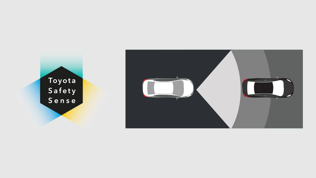 Pre Collision System (PCS)