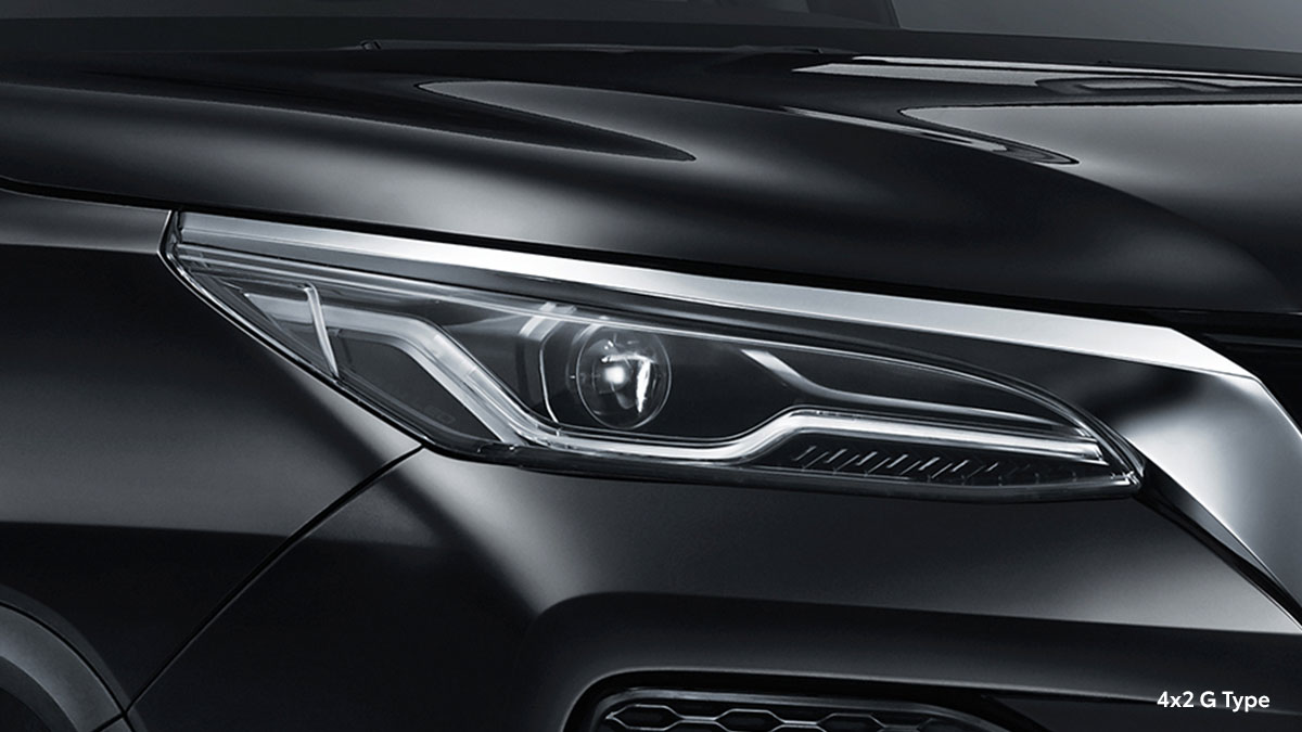 LED Headlamp