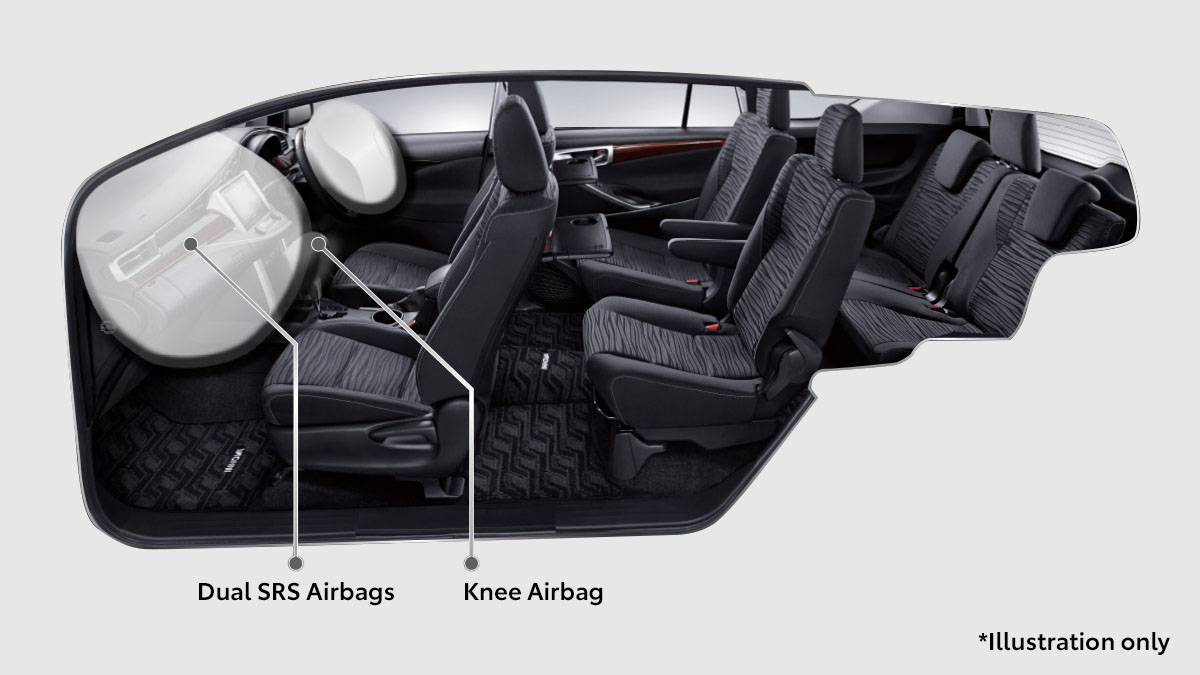 SRS Air Bag