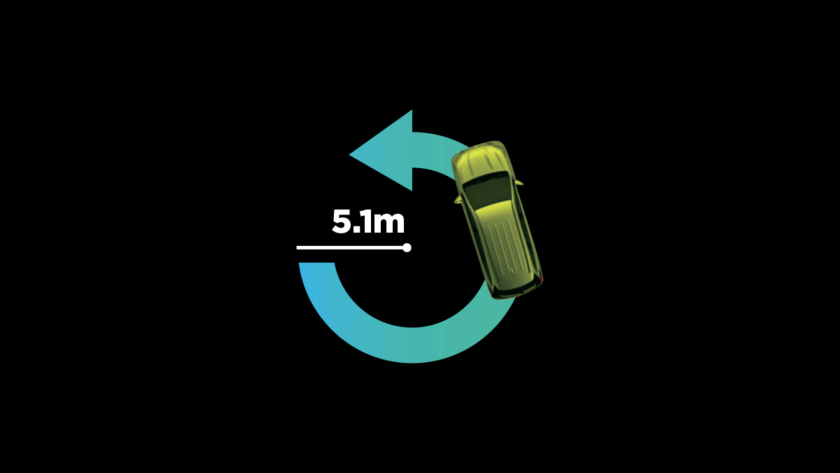 5,1 M Turning Radius