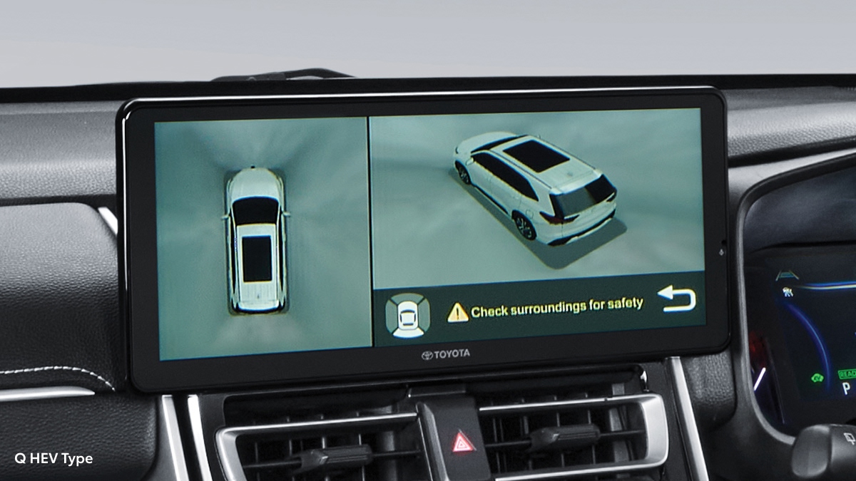 Panoramic View Monitor (All Q HEV Type)