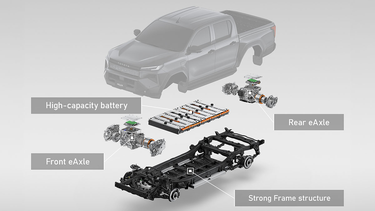 Better Handling & Stability with Rigid Chassis Structure