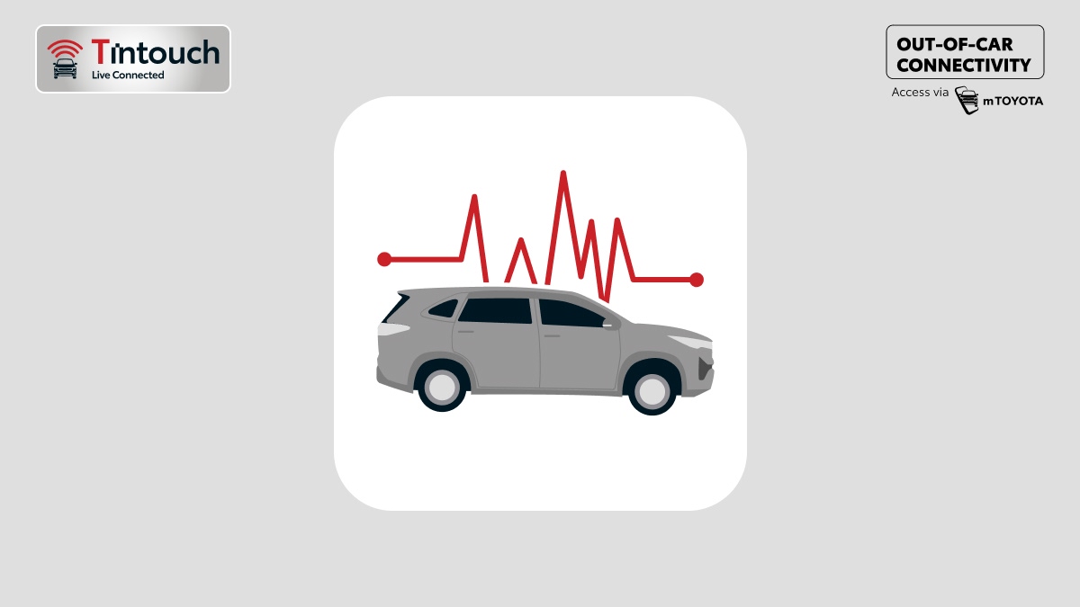 Vehicle Info