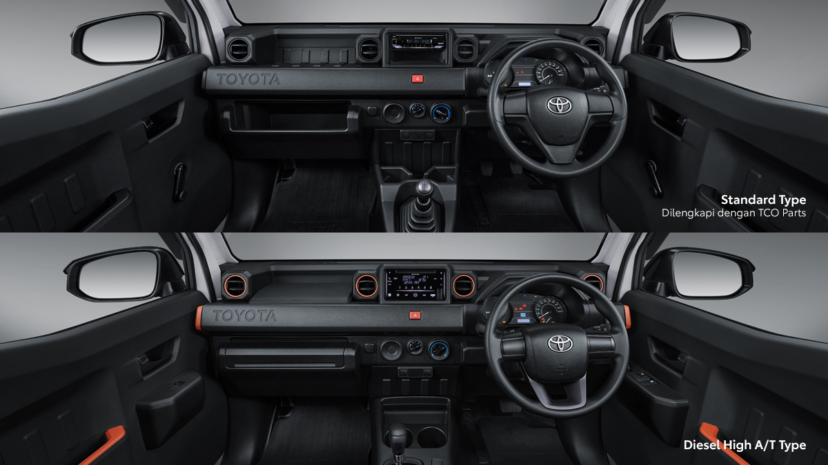 Full Dashboard