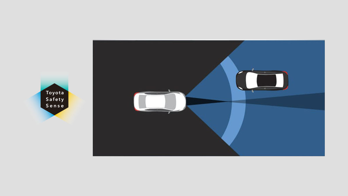 Toyota Safety Sense 3.0 - Adaptive High-Beam System (AHS)