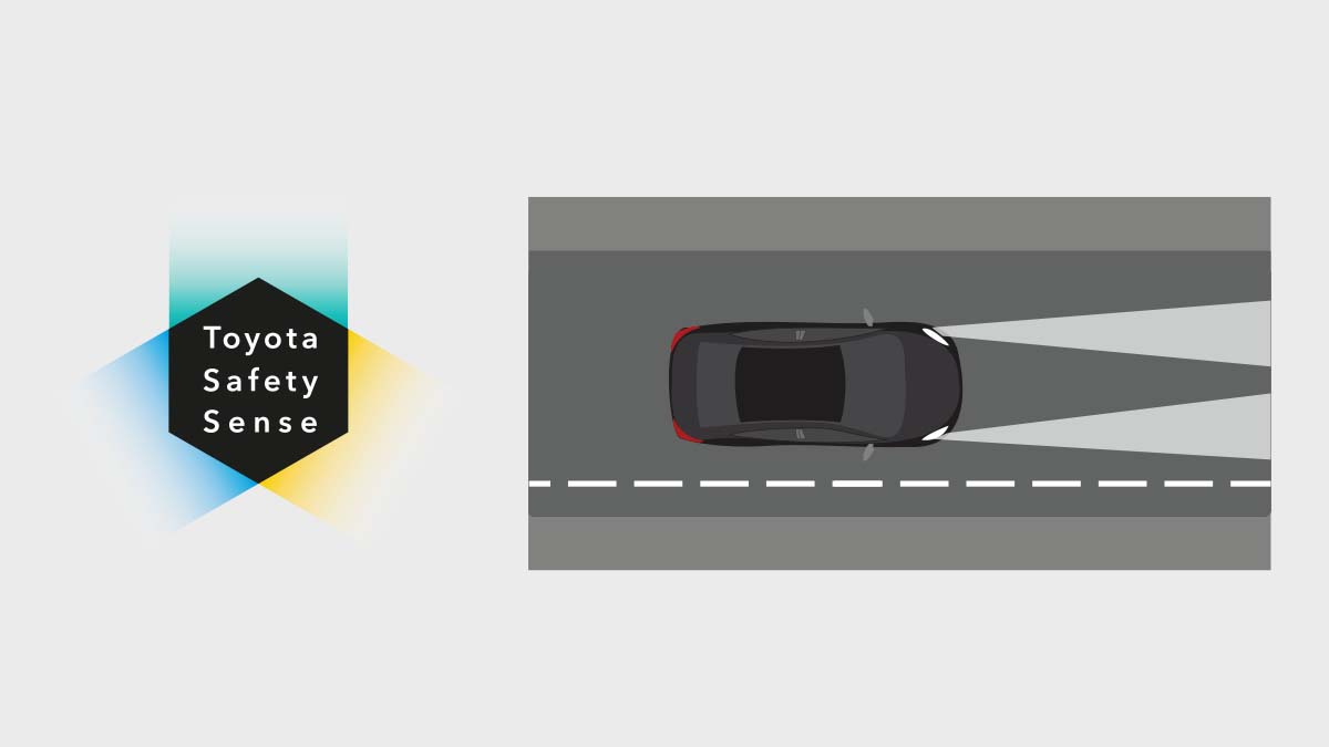 Automatic High Beam (AHB)