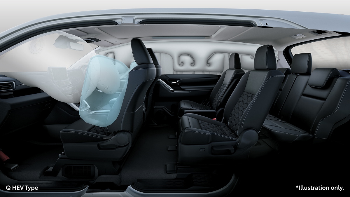 6 SRS Airbags (All Q HEV Type)